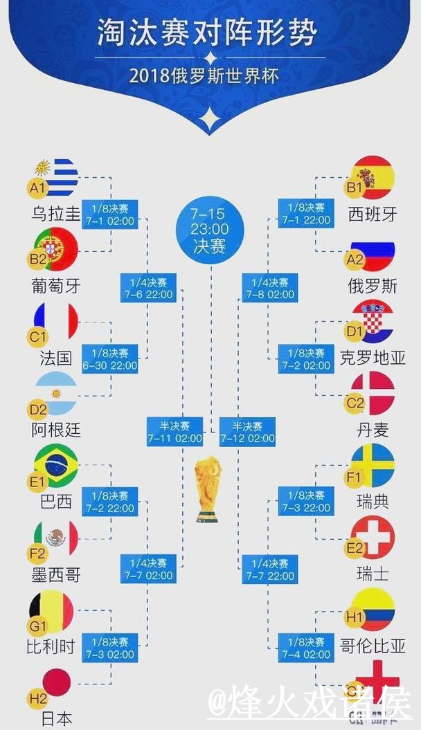 如何注册观看世界杯直播详细教程